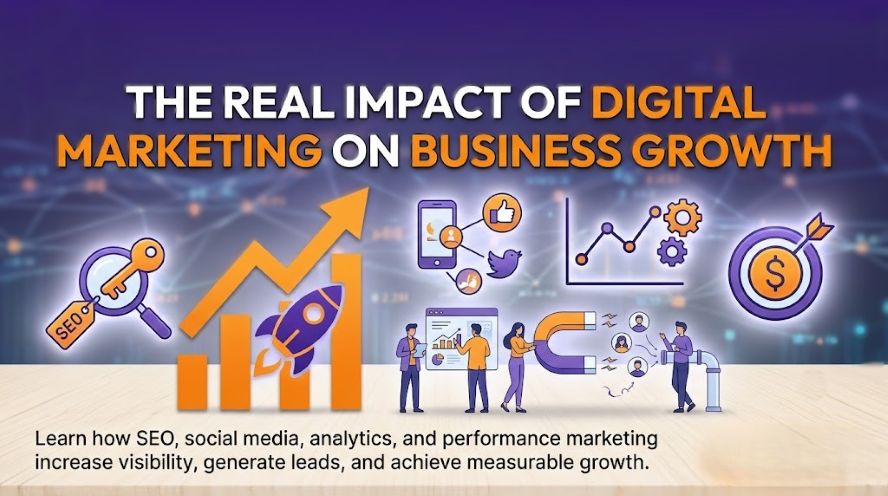 The Real Impact of Digital Marketing